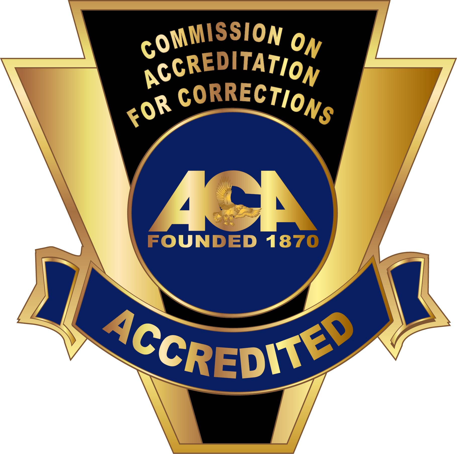 ACA Accreditation Arkansas Department of Corrections